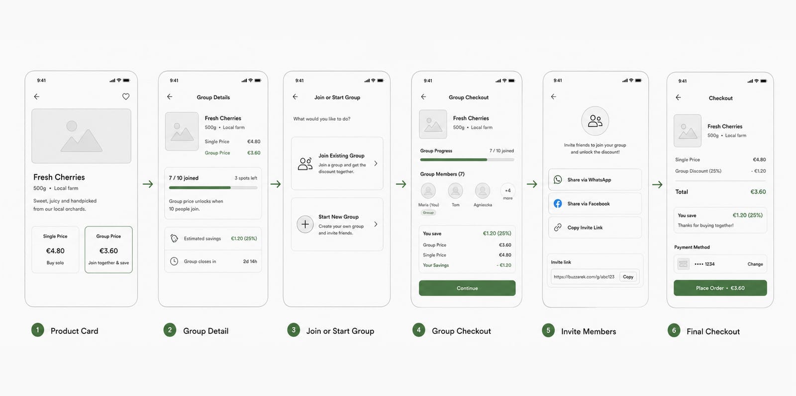 Making Group Buying Intuitive — Buzzarek