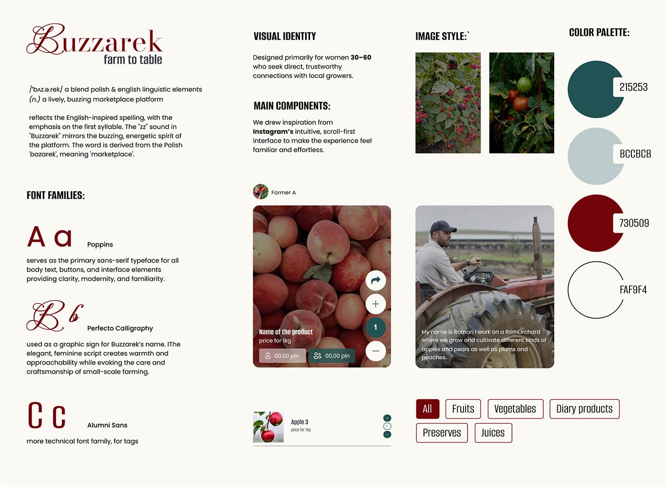 Visual Identity & Brand Experience