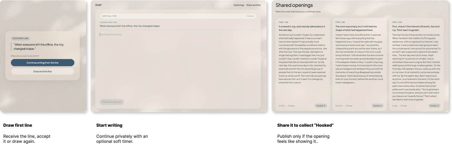 Draw a first line, start writing, and share it to collect Hooked