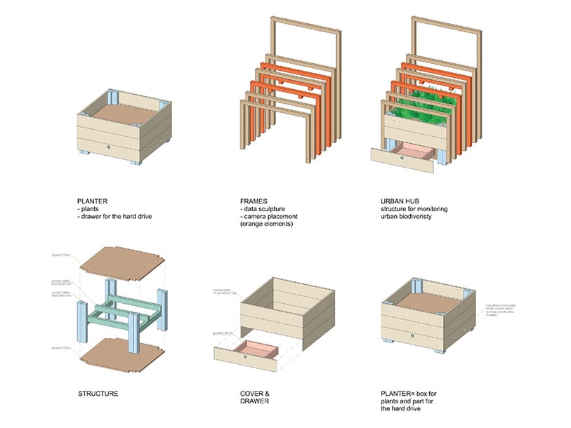 Design and technical project.
