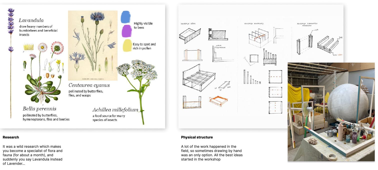 Research materials for pollinators, researchers and the public